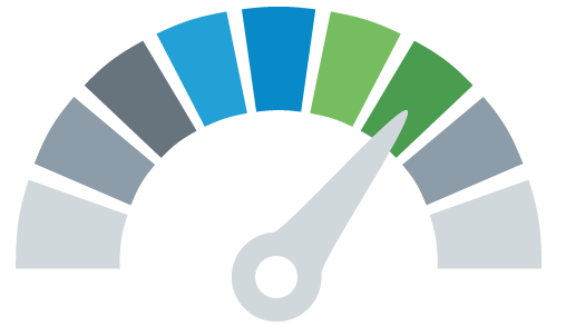 Du soutien technique en français - Meilleur Hébergeur Web.